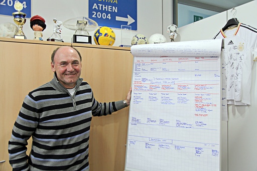 FCM-Fans und der MDR